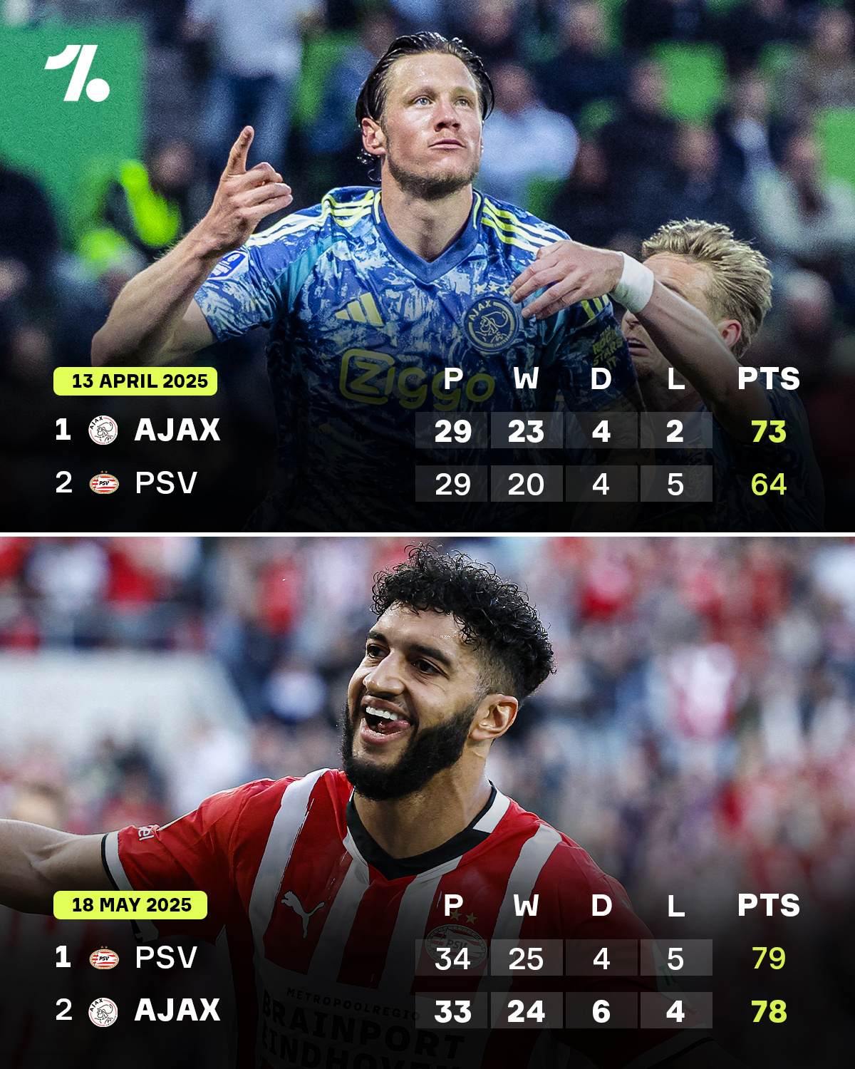 九游会j9官网 -赛前突围战来临，埃因霍温围绕德甲临场应变，气氛紧张，临场指挥获称赞(埃因霍温欧冠赛程)