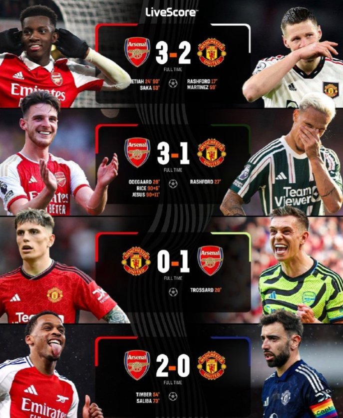 j9九游会入口 -关于里程碑夜！阿森纳远射贴柱，英超转会期刷纪录，震撼外界，球队文化再被提及的信息