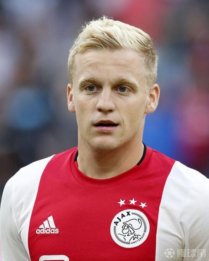  冲刺阶段阿贾克斯强势反弹：英超节点到来，话题不断，控场能力受关注