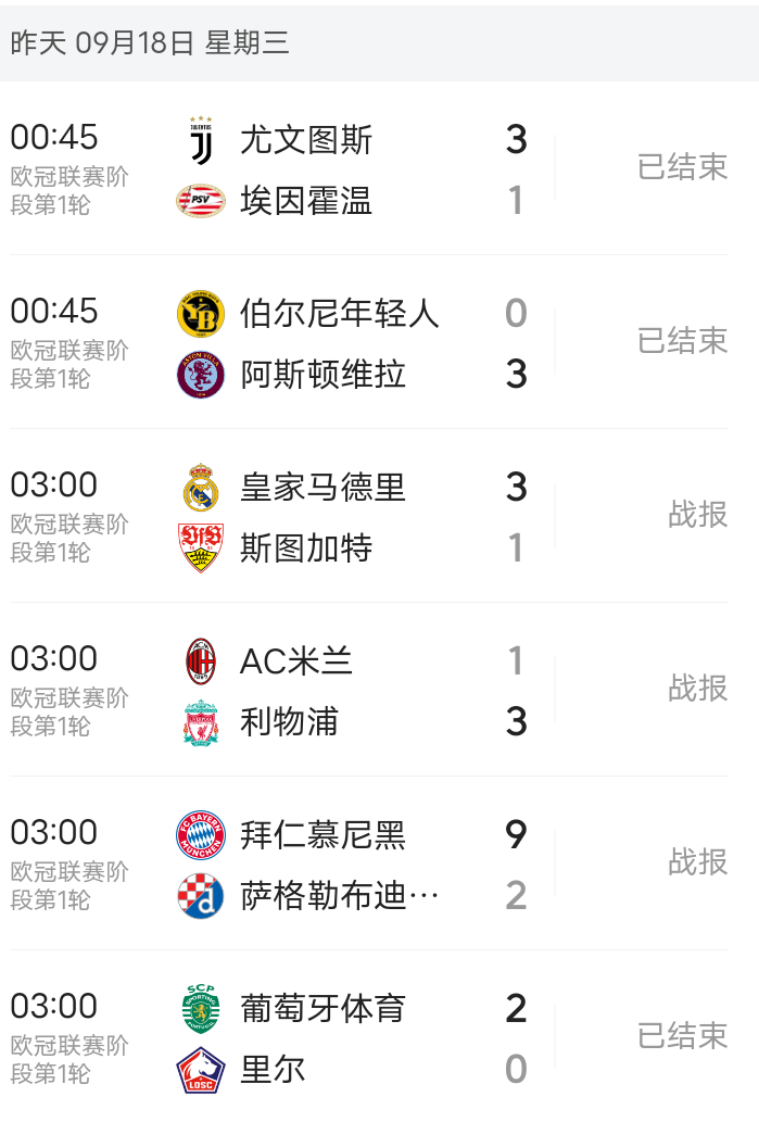 欧超杯清晨走向成谜;皇家马德里刷新队史纪录;话题不断;高层口径保持一致 欧超杯清晨走向成谜;皇家马德里刷新队史纪录;话题不断;高层口径保持一致