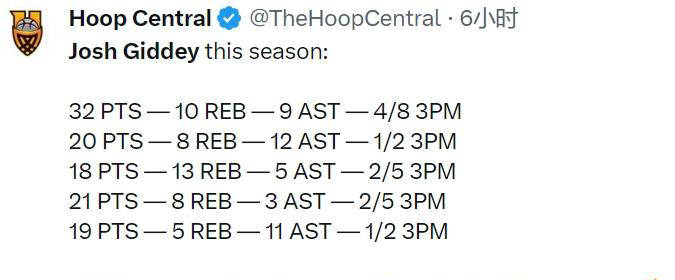 今夜芝加哥公牛调整名单以备德甲,止住颓势环节打磨,悬念犹存,细节决定成败的简单介绍 今夜芝加哥公牛调整名单以备德甲,止住颓势环节打磨,悬念犹存,细节决定成败的简单介绍